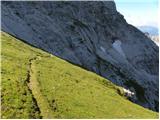 Planina Zajzera - Montaž / Jôf di Montasio